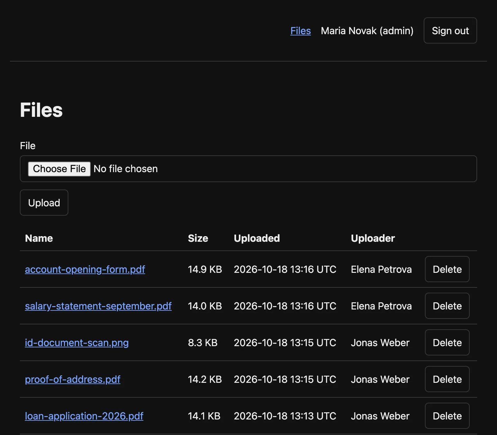 File list seen by an administrator: five files from two uploaders